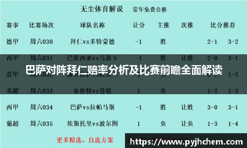 巴萨对阵拜仁赔率分析及比赛前瞻全面解读