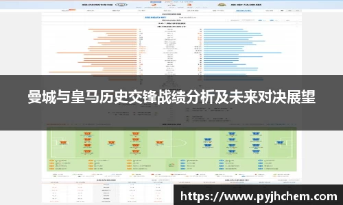 曼城与皇马历史交锋战绩分析及未来对决展望