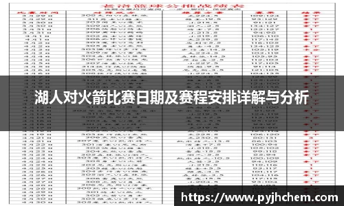 湖人对火箭比赛日期及赛程安排详解与分析