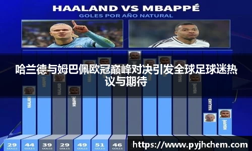 哈兰德与姆巴佩欧冠巅峰对决引发全球足球迷热议与期待