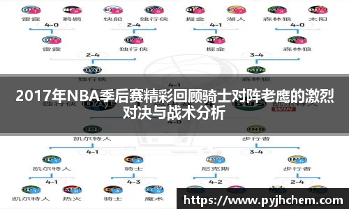 熊猫体育2017年NBA季后赛精彩回顾骑士对阵老鹰的激烈对决与战术分析